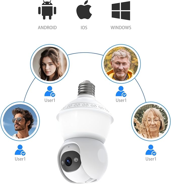 Smart Light Bulb Security Camera, 2-in-1 Bulb Cameras with LED Light,No Wiring,No Drilling WiFi Light Bulbs Camera Outdoor Cameras for Home Security,Night Vision, AI Human Detection,2-Way Audio