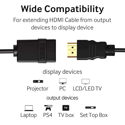 Cmple - HDMI Extension Cable 15 ft Male to Female HDMI Adapter Cord 4K@60Hz 2150p 1080p 3D Audio/Video Extender Compatible with Laptop, Gaming PC, HDTV