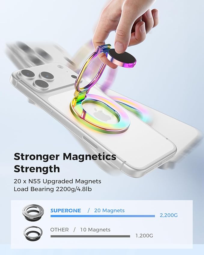 [2026 Upgraded] SUPERONE Magnetic Phone Grip for MagSafe Ring Holder, Double Sided Magnet Adjustable Gym MagSafe Phone Stand for iPhone, iPad and All Smartphones, Fit Magnetic Car Mount (Colorful)