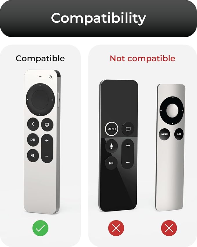 TotalMount Air Rim Case for Apple TV Remotes – Slim, Hybrid Apple TV Remote Case with Ultimate Drop Protection – Blue Perimeter Cover & Clear Back
