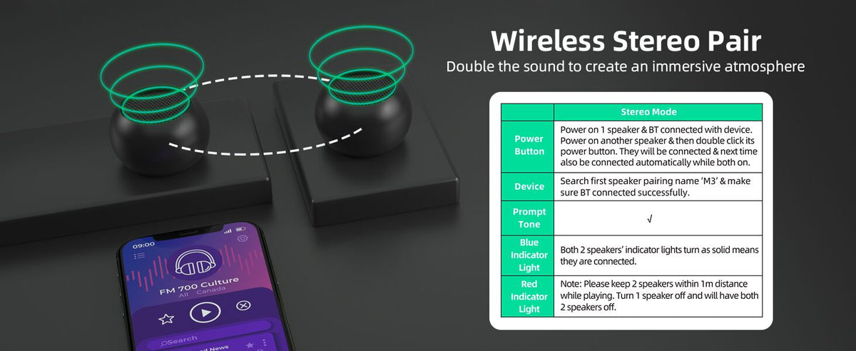SEVENKA 2 Bluetooth Mini Speakers, 3W Small Portable Wireless Speaker with Lanyard, Water Resistant, Wireless Stereo Pairing, Rechargeable Metal Mini Speakers for Phone, Tablet, Built-in Microphone