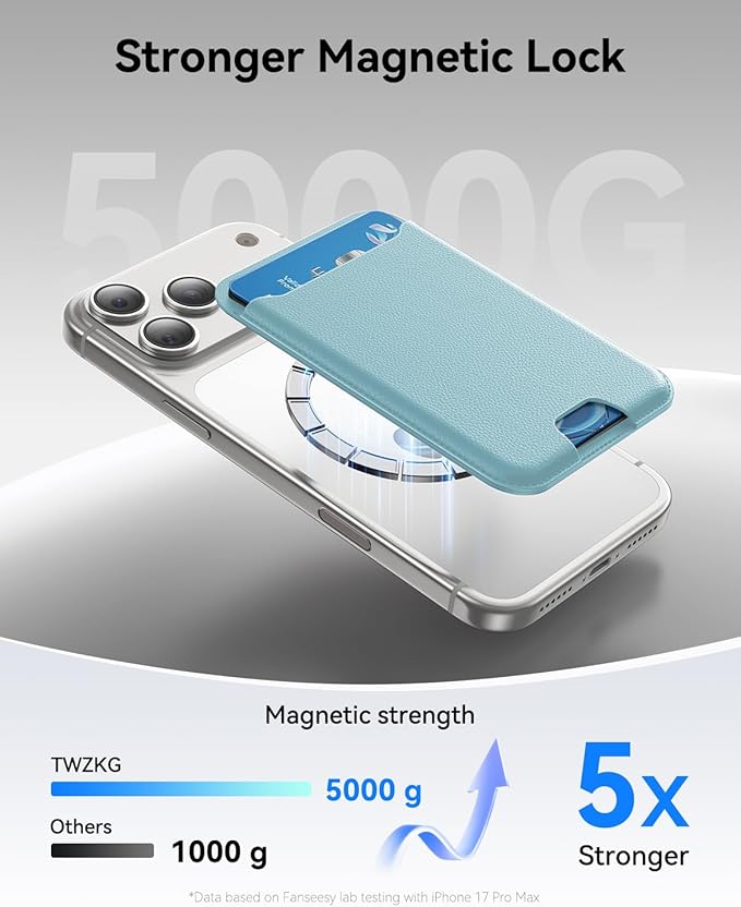 for MagSafe Wallet, 3 Cards Holder, Slim Magnetic Phone Wallet for iPhone 17/16/15/14/13/12 Pro Max Plus Air Series,RFID Blocking Vegan Leather,SkyBlue