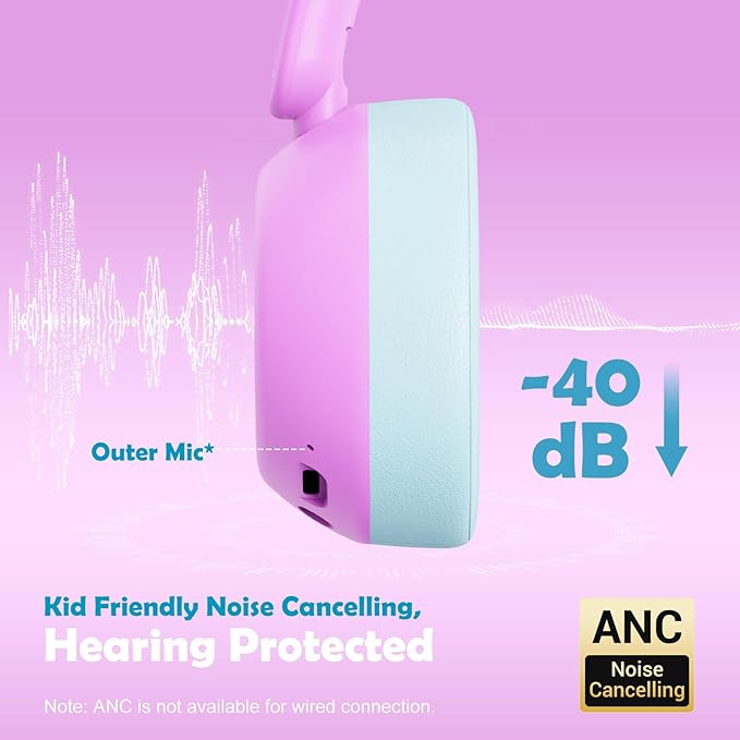 Steellumen Nova1Star Active Noise Cancelling Headphones for Kids, 70H Play Time,Bluetooth6.0,3-Level Volume 75/85/94dB,ANC Safe Wireless Listen, Fast Charging,with Mic,for School,Travel & Airplane
