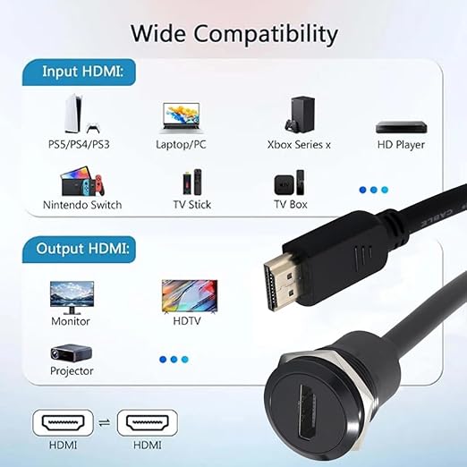 PENGLIN HDMI Panel Mount Extension Cable, HDMI 2.0 Male to Female Adapter Short Extender Cord, Support 4K 3D Compatible with HDTV, Laptop and PC(0.5M/19.69inch)