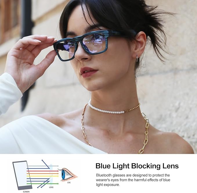 OhO Smart Glasses,Polarized Sunglasses with Bluetooth Speaker,Athletic/Outdoor UV Protection and Voice Control,Unisex(Transitional Blue Light Lens)
