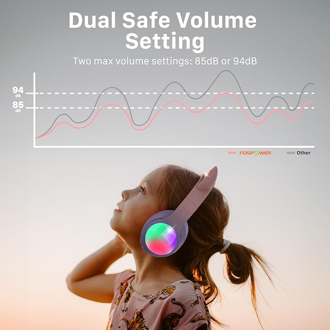 FosPower Kids Bluetooth 5.2 Headphones with LED Cat Ears (85/94dB Safe Volume Limit) Foldable Wireless or Wired Headset with 100hr Play Time and 3.5mm Cable for School/Travel - Light Pink/Light Purple