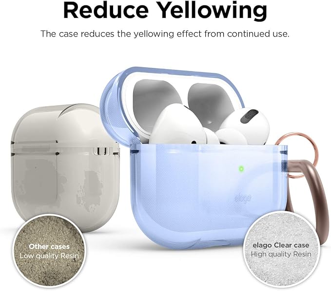 elago Compatible with AirPods Pro Case Clear - High Rating, TPU Transparent Shockproof, Protective Case Cover with Keychain, Gel Tape Included, Wireless Charging [Aqua Blue]