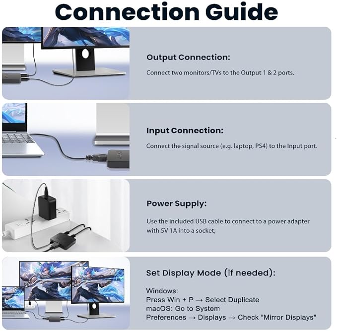 NEWCARE 4K HDMI Splitter 1 in 2 Out, HDMI Cable Splitter for TV Only Mirror (Not Extend),HDMI Splitters 1 Male to 2 Female Adapter with EDID Dial, Support 2 TVs Sync Display, HD 3D for LED/LCD Monitor
