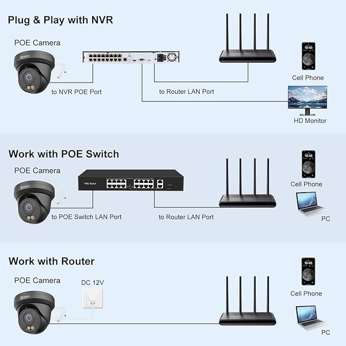 Anpviz 6MP PoE IP Camera Black, Full Metal Turret Security IP Camera Outdoor Indoor, Smart Dual Light Color Night Vision, AI Human Vehicle Detection, Built-in Mic, 2.8mm Lens, IP66 Waterproof, NDAA
