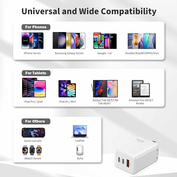 BELAROI 65W USB C Wall Charger Block, PD 3.1,3-Port GaN Fast Charger, 65W Foldable High Power Fast Charging Brick, for iPhone,iPad and MacBook Pro/Air,Samsung Galaxy (White)