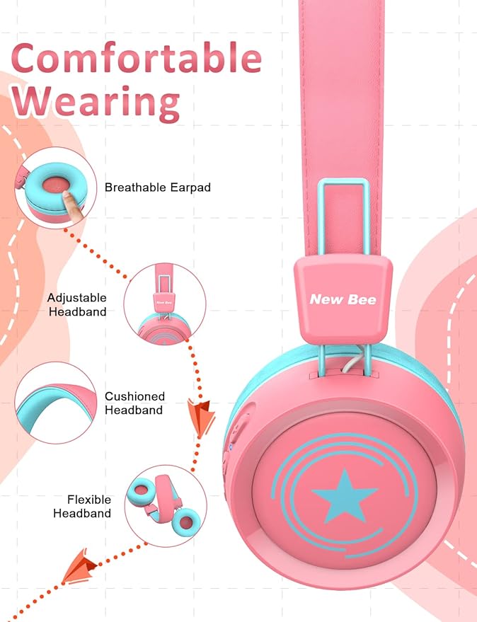 New Bee Kids Headphones Wired for School with Microphone KH20 HD Stereo Safe Volume Limited 85dB/94dB Foldable Lightweight for Girl/Mac/Android/Kindle/Tablet/Pad (Pink)