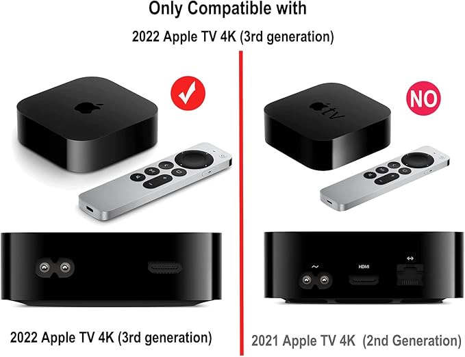 Apple TV 4K Case - Siri Remote 3rd Gen, Anti-Slip, Shockproof & Drop Proof Silicone Cover with Lanyard (Green)