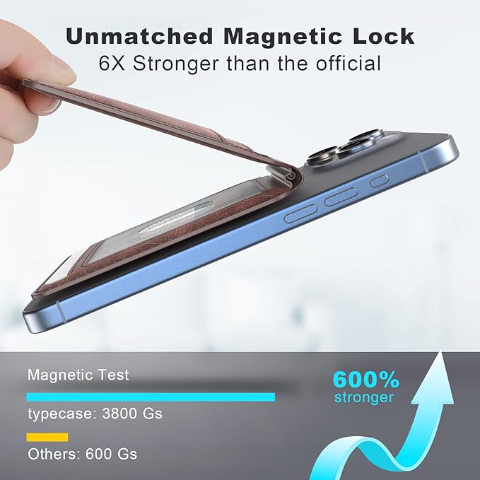 typecase Magnetic Wallet Compatible with Magsafe: Magnetic Phone Wallet & Card Holder for Apple iPhone 16 15 14 13 12 Pro Max - Adjustable Mag Safe Wallet Stand with 4 Card Slots - Brown