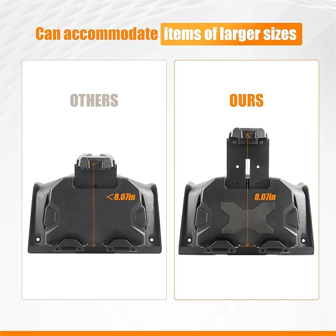 GearUp Electronic Device Holder with Storage Box Compatible with Polaris RZR XP 1000/ XP 4 1000/ XP Turbo 2019-2023 Tablet Phone Device Holder