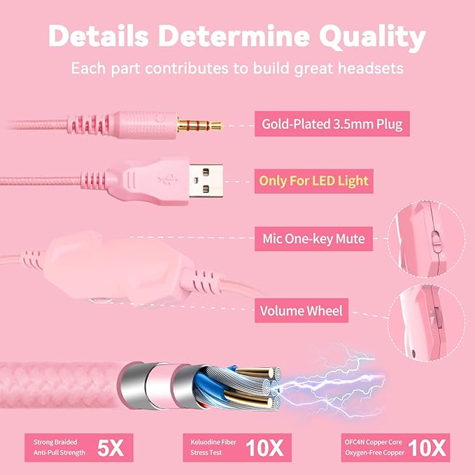 Gaming Headset for PC/PS4/PS5/Xbox One/Switch, Stereo Surround Sound Gaming Headphones with Noise Canceling Flexible Mic, Computer Headset with 3.5mm Jack & RGB Light (PinkCat)
