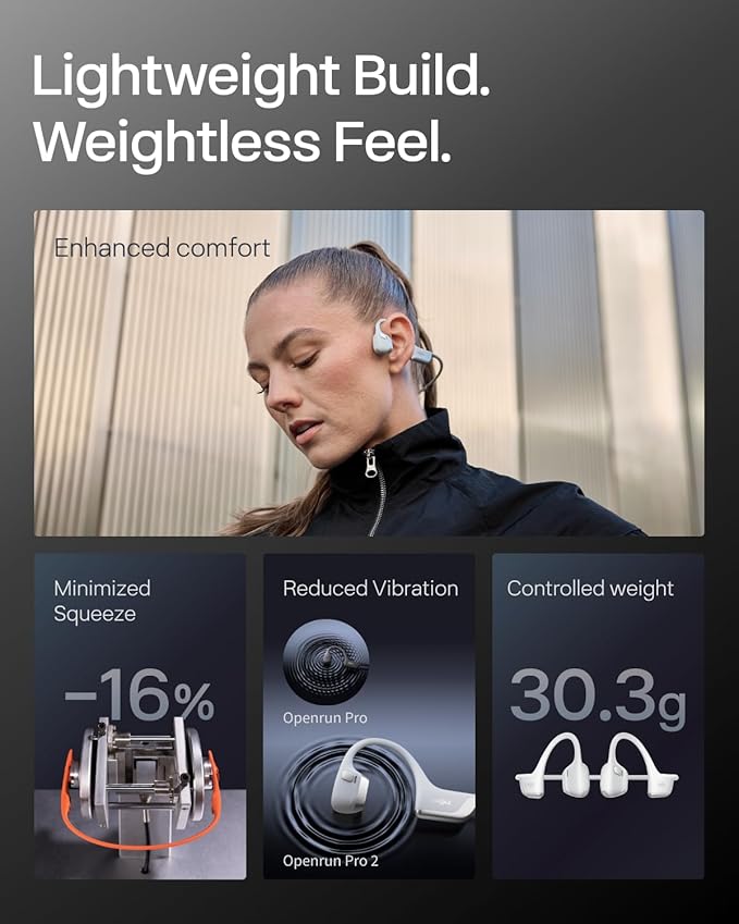 SHOKZ New OpenRun Pro 2 Mini- Open-Ear, Bone Conduction Sport Headphones - with Reflective Strip - Sweat Resistant, Workout Headphones - Secure, Wireless, Comfortable Fit-Deep Bass and Smart Mic App