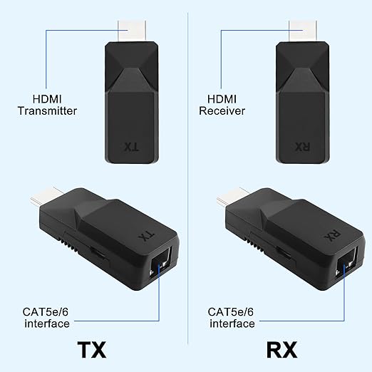 MEIRIYFA HDMI Extender Ethernet RJ45 to HDMI Adapter Repeater Over LAN Cat6 Cable Up to 196ft/60m 1080p Transmitter and Receiver from Displays for HDTV, PC, DVD
