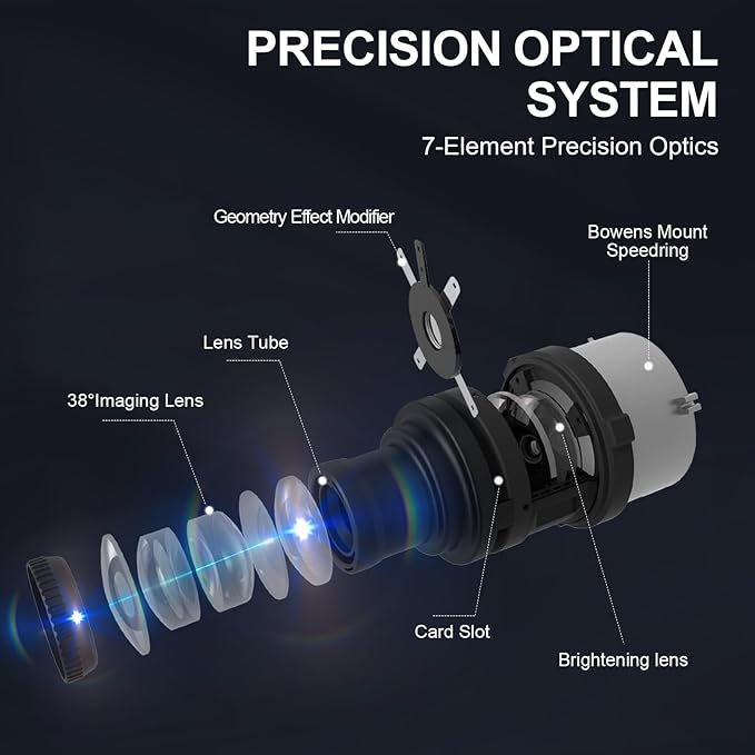 WELLMAKING S-80LED Bowens Mount Optical Snoot Designed Exclusively for LED Lights, 90% Brighter Output with 38° Adjustable Focus Lens, Delivering Sharp and Crisp iamge for Photography, Studio Video