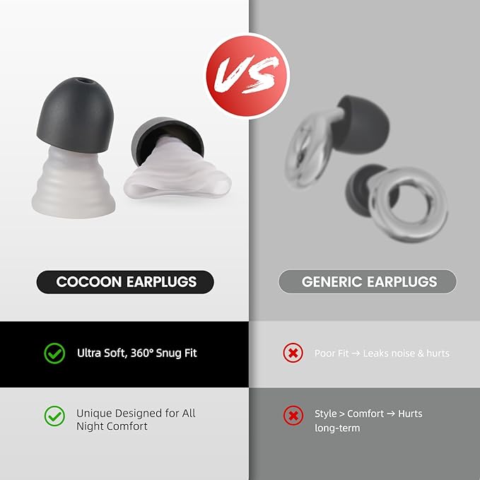 Zeroplus Ear Plugs for Sleeping Ultra-Comfortable Earplugs for Sleep,Professional Ear Plugs for Noise Reduction-26 dB, 3 Adjustable Sizes, Ideal for Sleep,Focus,Travel and Those Sensitive to Noise