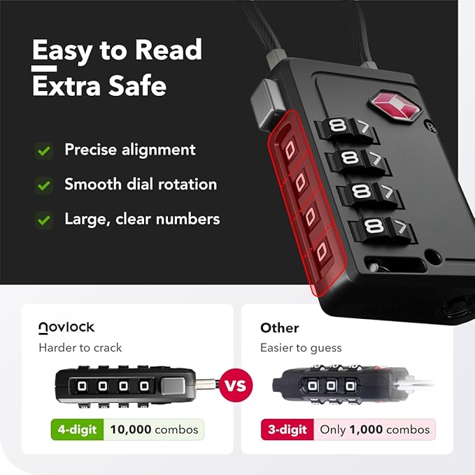 TSA Approved Luggage Lock | Inspection Indicator, 4-Digit Combination, Durable Zinc Alloy | for Suitcases, Backpacks, Travel Bags | Black, 1-Pack