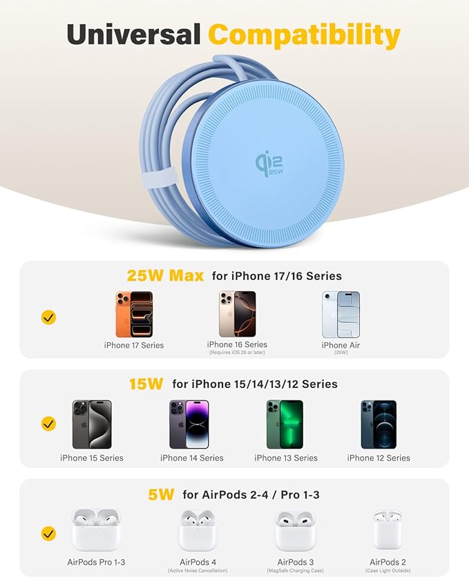 25W Qi2.2 Magnetic Wireless Charger, Fast Charging Pad for iPhone 17/16/15/14/13/12 Series & AirPods, Strong Magnet, Thin & Portable for Travel Home Office (Blue, 2Pack)