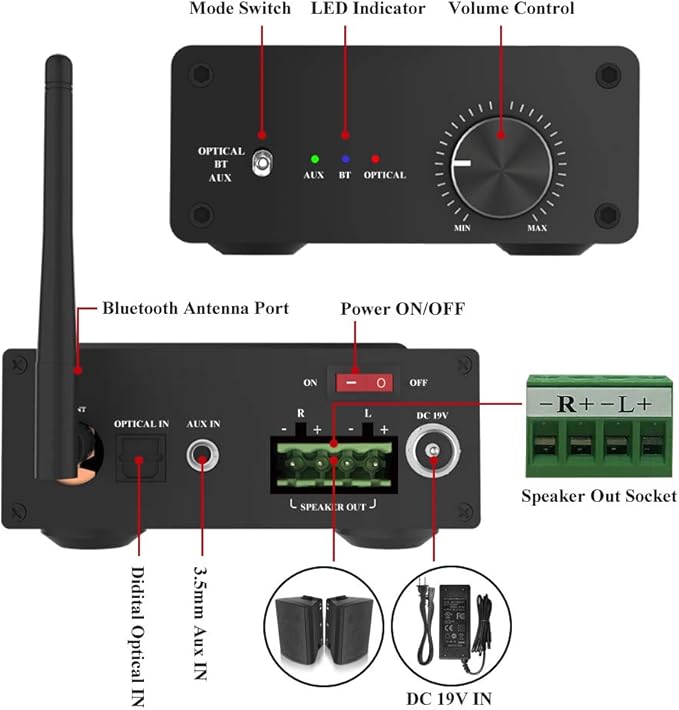 pohopa 5.25 Inch Outdoor Speakers with Bluetooth Stereo Amplifier Receiver | All-Weather Durability | Broad Sound Coverage | Speed-Lock Mounting System (Black)