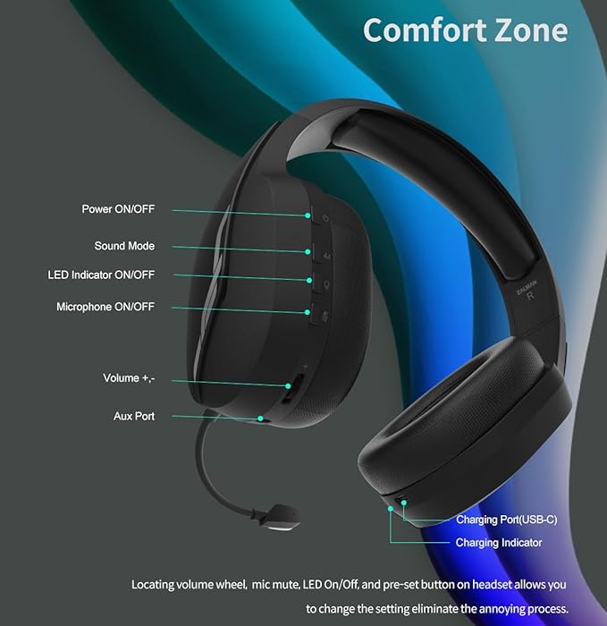 Zalman HPS700 Archer, Wireless Headset with Gaming, Music, Live Sound Modes, LED Indicator, Detachable Microphone, USB-C to A Charging Cable, Premium Woven Fabric Memory Foam Ear Cushions (Black)