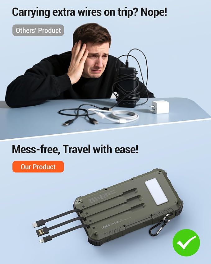 Power-Bank-Solar-Charger 45800mAh Fast Charging with 3 Built-in Cables LED Flashlight Portable External Battery Pack Compatible with All Smartphone, Tablet, Drone, Camera, etc.