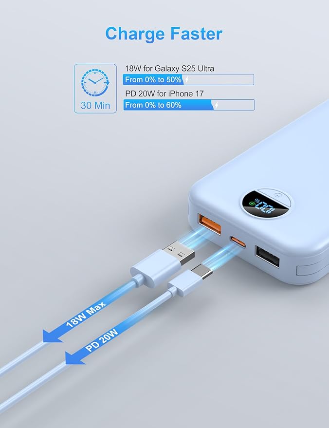 Portable Charger with Wall Plug, 10000mAh USB C Power Bank Fast Charging, External Battery Pack with Built in Cables, Digital Display, 5 Output 4 Input for iPhone Android Cell Phone Tablet