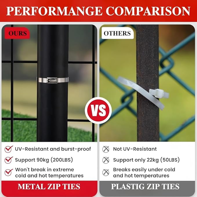 Metal Zip Ties Gun Set-For Fastening And Cutting Tie Special Tool,With 100pcs 11.8in Stainless Steel Zip Ties ，For Chain Link Fence Parts, Wire Fence Rolls,Exhaust Wrap, Poultry Fence﻿