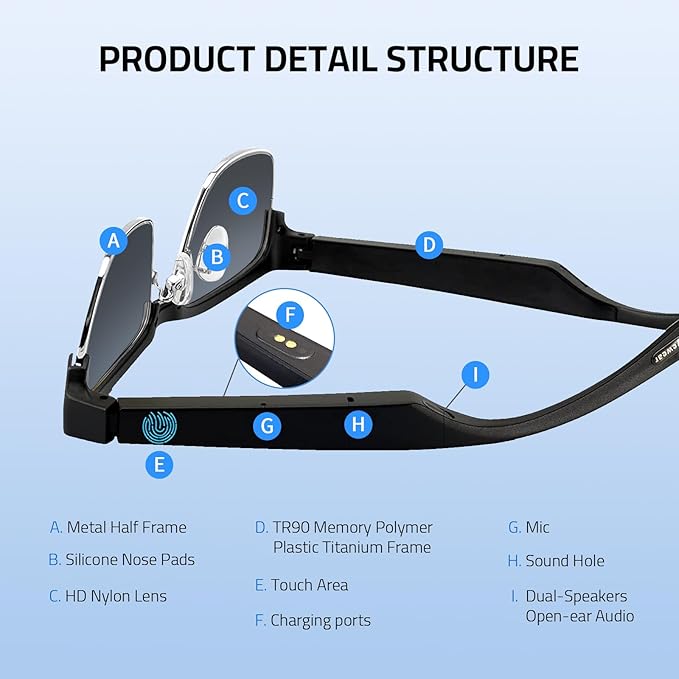 Smart Glasses Bluetooth - IP5 Waterproof Audio Sunglasses for Women and Men, Open Ear Sound Built-in Mic & Speakers, Polarized Sunglasses Lenses Smart Devices Voice Assistant (Silver)