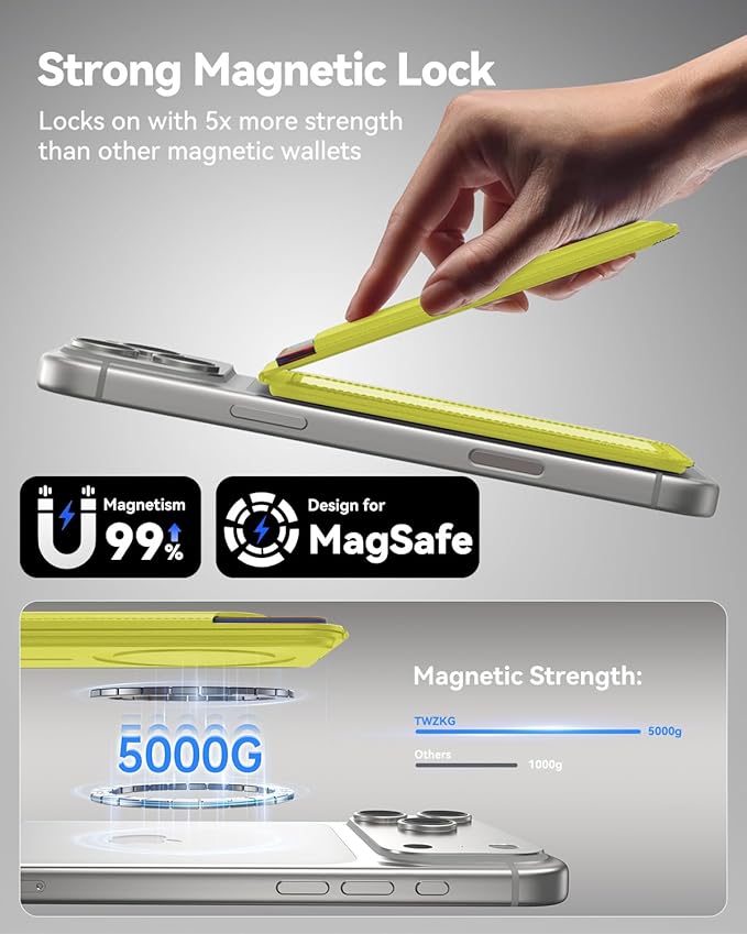 for MagSafe Wallet, 5 Cards Holder with Stand, Magnetic Phone Wallet Stand for iPhone 17/16/15/14/13/12 Pro Max Air Plus Series, RFID Blocking Vegan Leather,Fluorescent Yellow