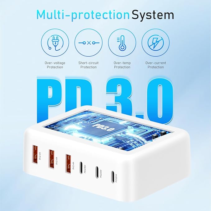 USB C Fast Charger-100W GaN 6 Port Type Charging Station Hub Block Cube, Wall Charger Power Strip Adapter Plug for iPad iPhone 17/17 Plus/17 Pro Max/16 15 14 13 12 Pro Max Pixel Note Galaxy, 5ft Cord
