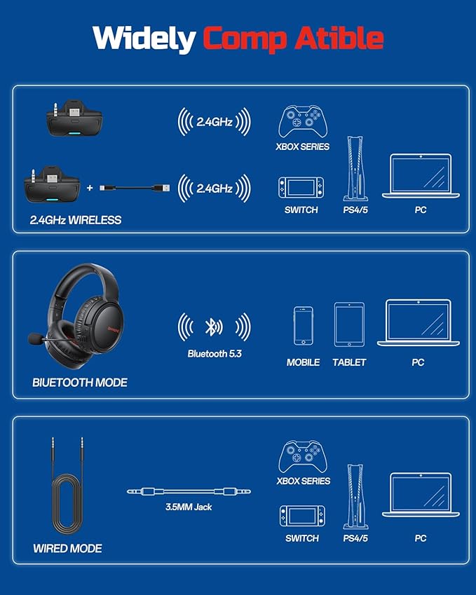 BINNUNE Wireless Gaming Headset for Xbox Series X|S & Xbox One, Low Latency Wireless + Bluetooth, Flip-to-Mute Noise Cancelling Mic, 50mm Drivers, 40H Battery, Over-Ear Headphones