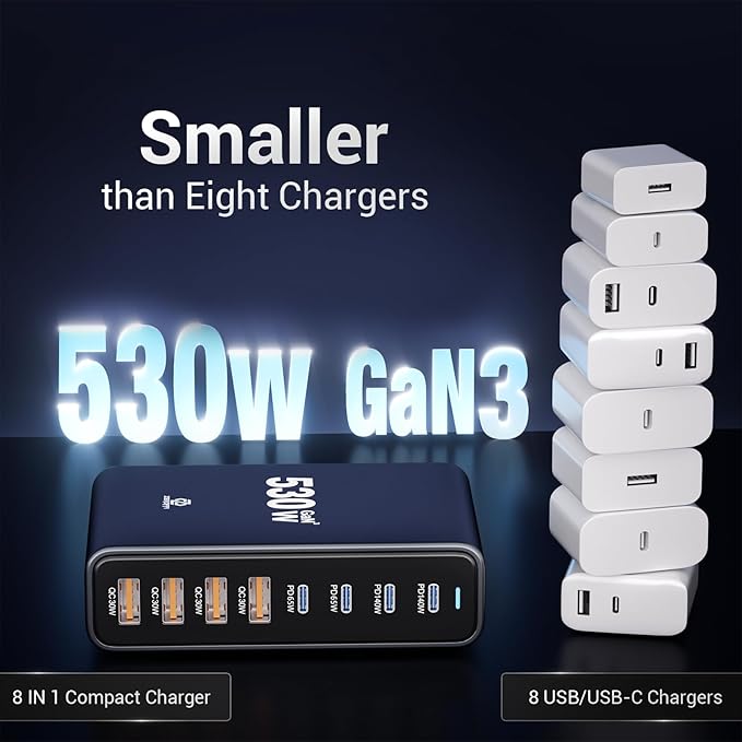 530W USB C Charging Station, 8-Port Desktop Charger, PD 140W PD 65W QC 30W GaN Ⅲ Fast USB Charger Block for MacBook, Ipad, iPhone, Samsung