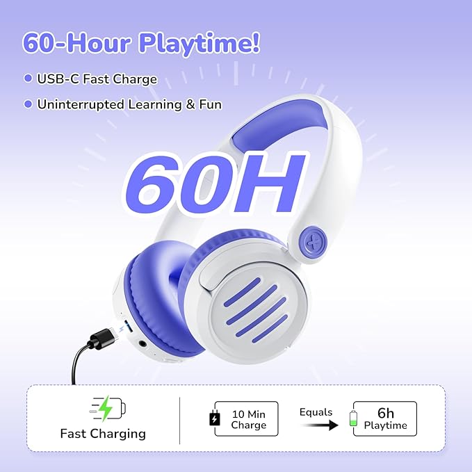 Kids Bluetooth Headphones Wireless On-Ear with USB-C Fast Charge,Microphone & 85dB Volume Limiter,Foldable Lightweight Toddler Headphones with AUX for School Travel (White)
