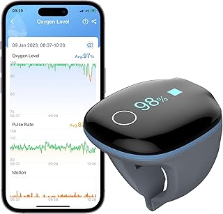 Wellue O2Ring Oxygen Monitor with Vibration Reminder -Bluetooth O2 Pulse Oximeter Rechargeable, Continuous Recording of SpO2 & PR, Blood Oxygen Saturation Tracker with Free APP & PC Reports - Image 1
