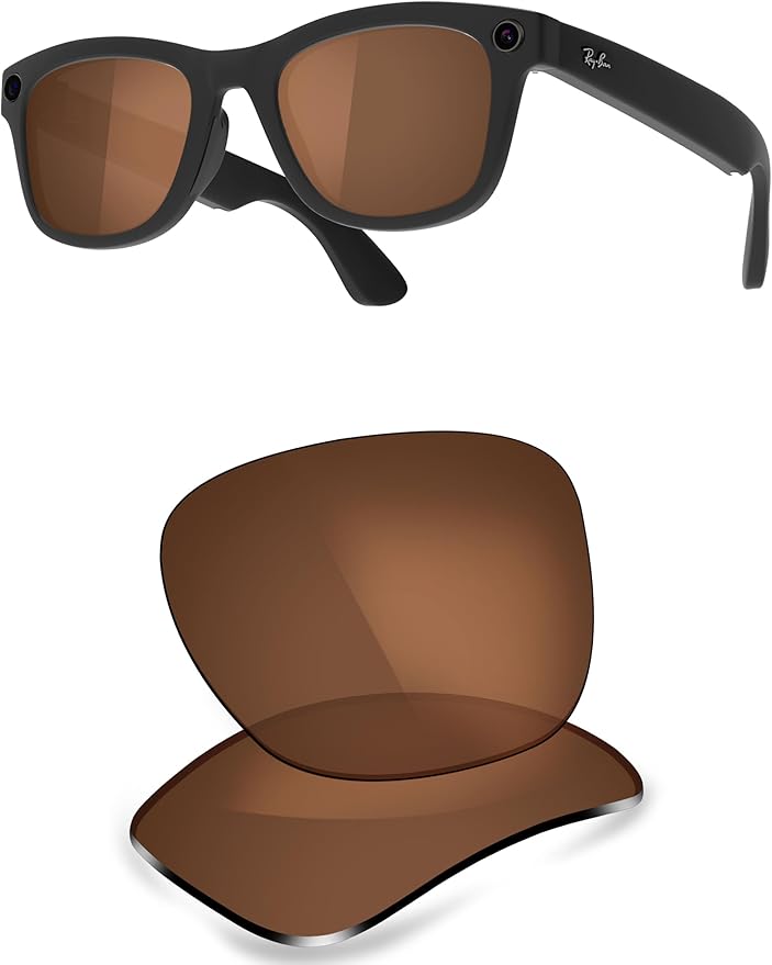 ThunderClap POLARIZED Replacement Lenses Compatible with Ray-Ban Meta Wayfarer RW4006 50mm | RW4008 53mm Smart Glasses