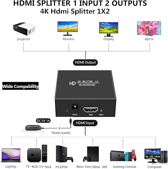 4K 1x2 HDMI Splitter1 in 2 Out, 2 Port Powered hdmi Splitters 4K@30Hz Dual Monitors Duplicate/Mirror (Not Extend) for PS4 /HDTV/Projector