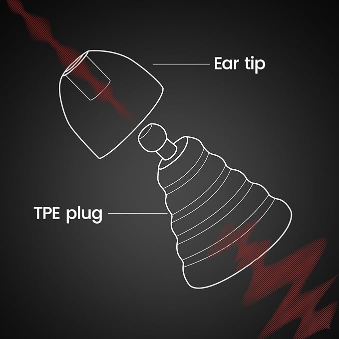 Zeroplus Ear Plugs for Sleeping Ultra-Comfortable Earplugs for Sleep,Professional Ear Plugs for Noise Reduction-26 dB, 3 Adjustable Sizes, Ideal for Sleep,Focus,Travel and Those Sensitive to Noise