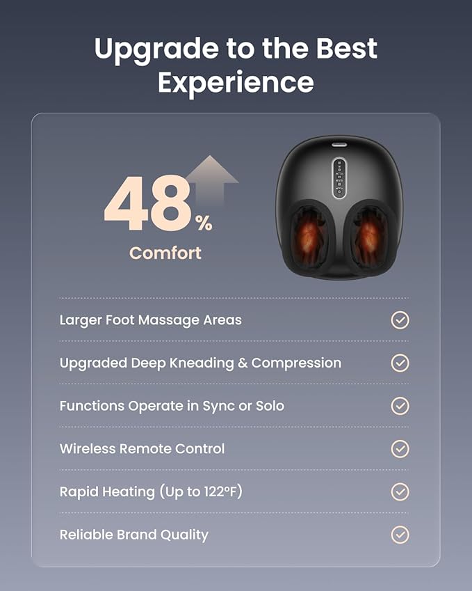 RENPHO Foot Massager with Heat, [2026 Upgraded] Birthday Christmas Gifts for Women Men Elderly, FSA Eligible Shiatsu Foot Massager for Plantar Fasciitis, Deep-Kneading, Air Squeezing Feet Massager