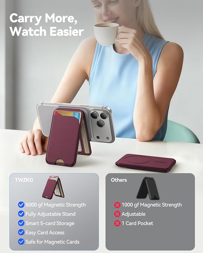 for MagSafe Wallet, 5 Cards Holder with Stand, Magnetic Phone Wallet Stand for iPhone 17/16/15/14/13/12 Pro Max Air Plus Series, RFID Blocking Vegan Leather,Wine Red
