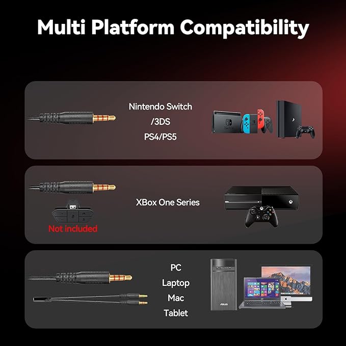 A88 Gaming Headset with Mic for Ps5, Pc, Xbox One Series X/s, Ps4, Switch, Stereo Wired Noise Cancelling Headphones with Microphone for Computer, Laptop, Mac, Nintendo, Games (Red)