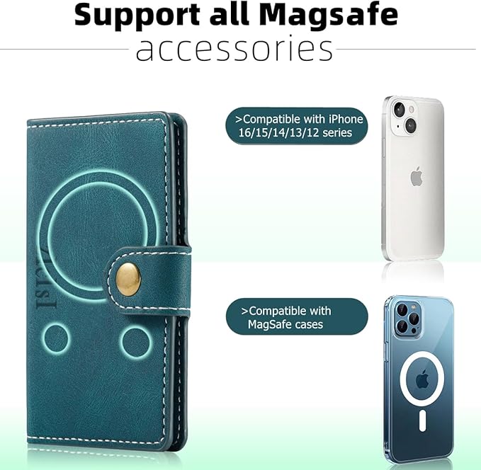 Magnetic Phone Wallet,Compatible with Magsafe Wallet for iPhone 16/15/14 Pro Max/14 Pro/14 Plus/13/12 Series,5 Card Holders with Magsafe and RFID Blocking,Vegan Leather,Teal