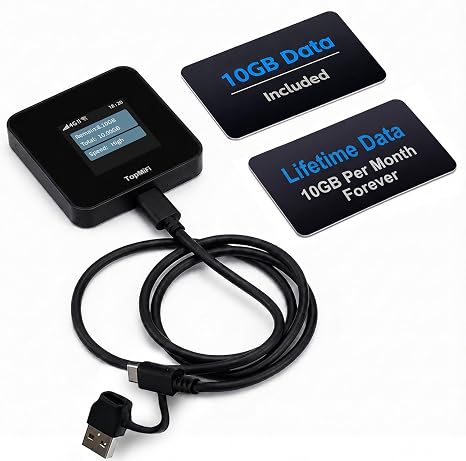 Topmifi Portable WiFi Hotspot for Travel, Cloud ESIM 4G LTE Global 170+ Countries, Battery-Free Car WiFi Router, Pay-As-You-Go No SIM Card No Contract for RV Camping Road Trip