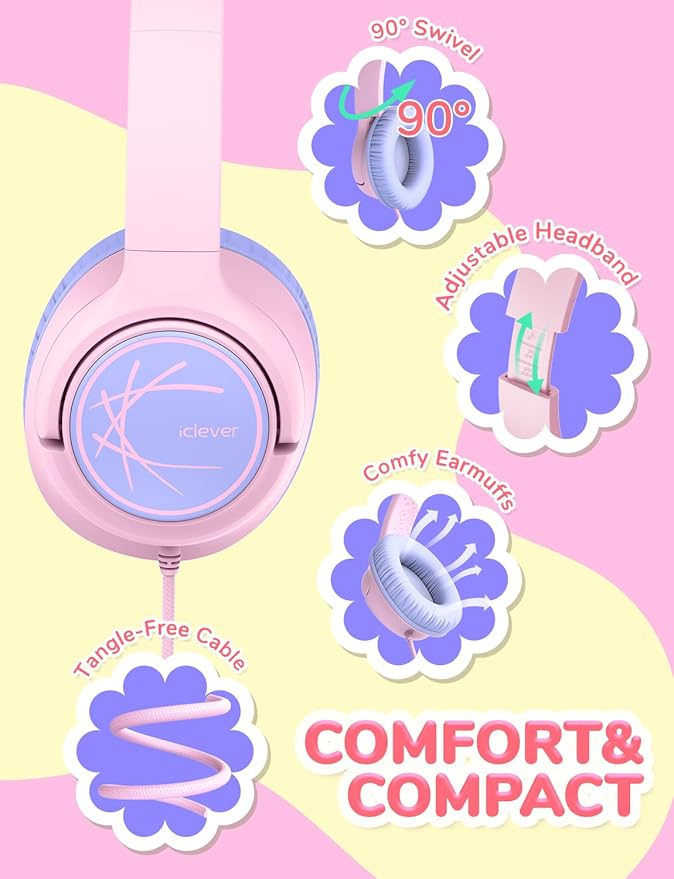 iClever Kids Headphones with Cord, 85dBA Safe Volume Wired Headphonesf or Kid, Stereo Sound Foldable Adjustable, 3.5mm Jack, Over Ear Child Headphone for School/Boys/Girls/iPad/Tablet/Travel, Pink