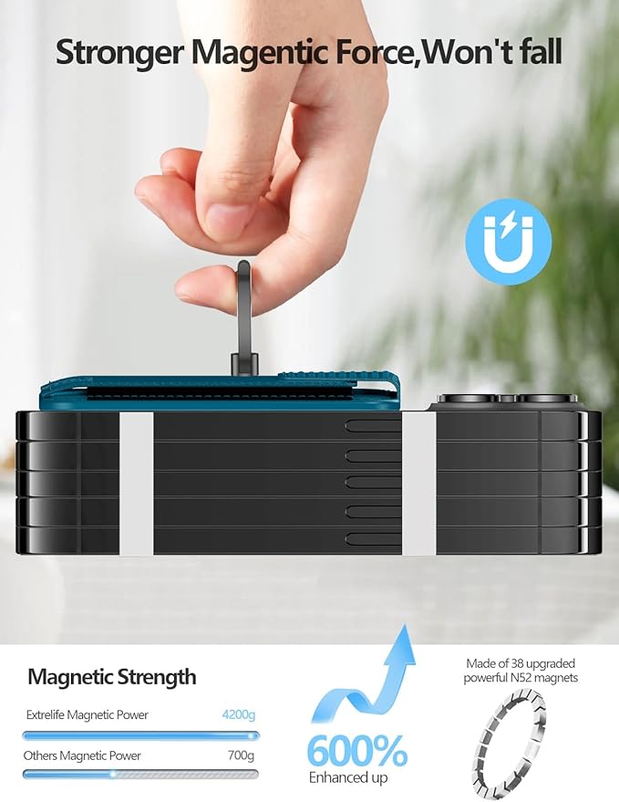 For Magsafe Wallet with Grip, 6-Card Holder, Stronger Magnetic Card Wallet Holder for iPhone 17/16/15, iPhone 14/13/12 Series, Leather Magnetic Phone Wallet with Privacy Flap, RFID Blocking, Blue