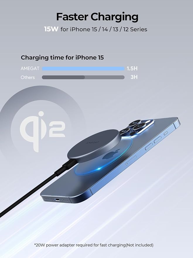 MagFusion Aura Qi2 Wireless Charging Pad 15W – MagSafe Compatible Fast Charger for iPhone 17/16/15/14/13/12 | Grey