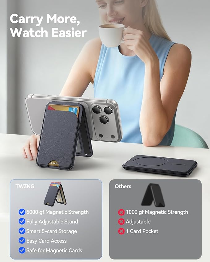 for MagSafe Wallet, 5 Cards Holder with Stand, Magnetic Phone Wallet Stand for iPhone 17/16/15/14/13/12 Pro Max Air Plus Series, RFID Blocking Vegan Leather,Black