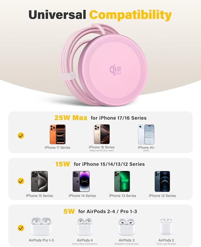 25W Qi2.2 Magnetic Wireless Charger, Fast Charging Pad for iPhone 17/16/15/14/13/12 Series & AirPods, Strong Magnet, Thin & Portable for Travel Home Office (Pink, 2Pack)